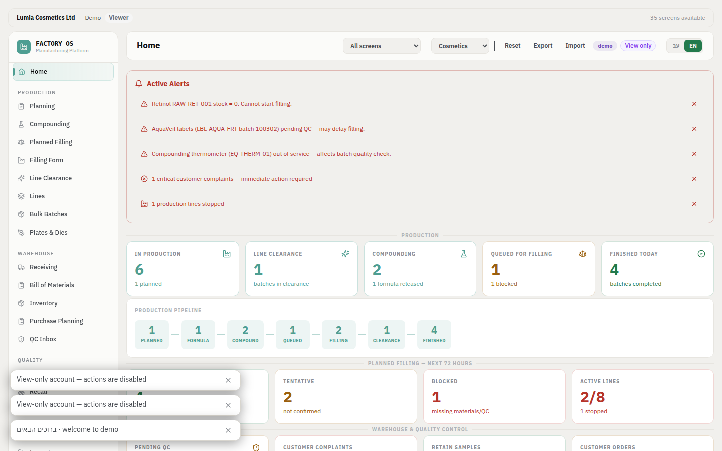 Factory home screen with production KPIs, active alerts and running batches
