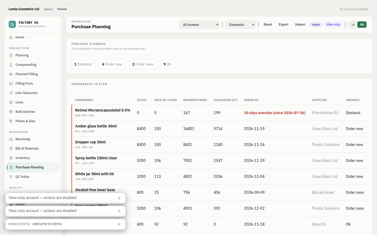 Purchase planning screen with stock levels, shortage alerts and recommended order timing